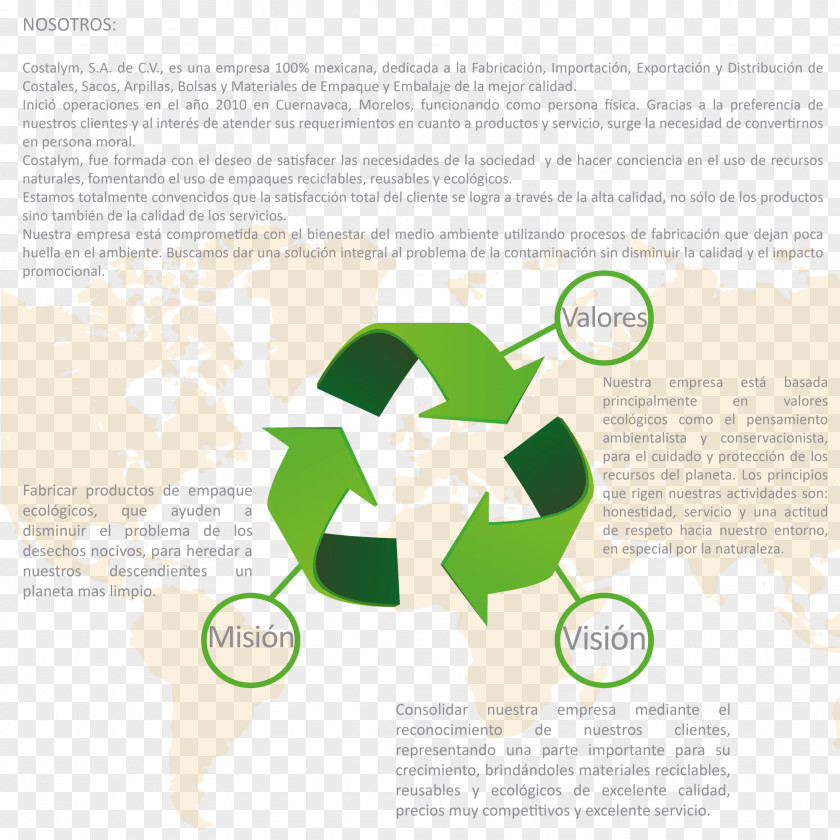Recycling Symbol Royalty-free PNG