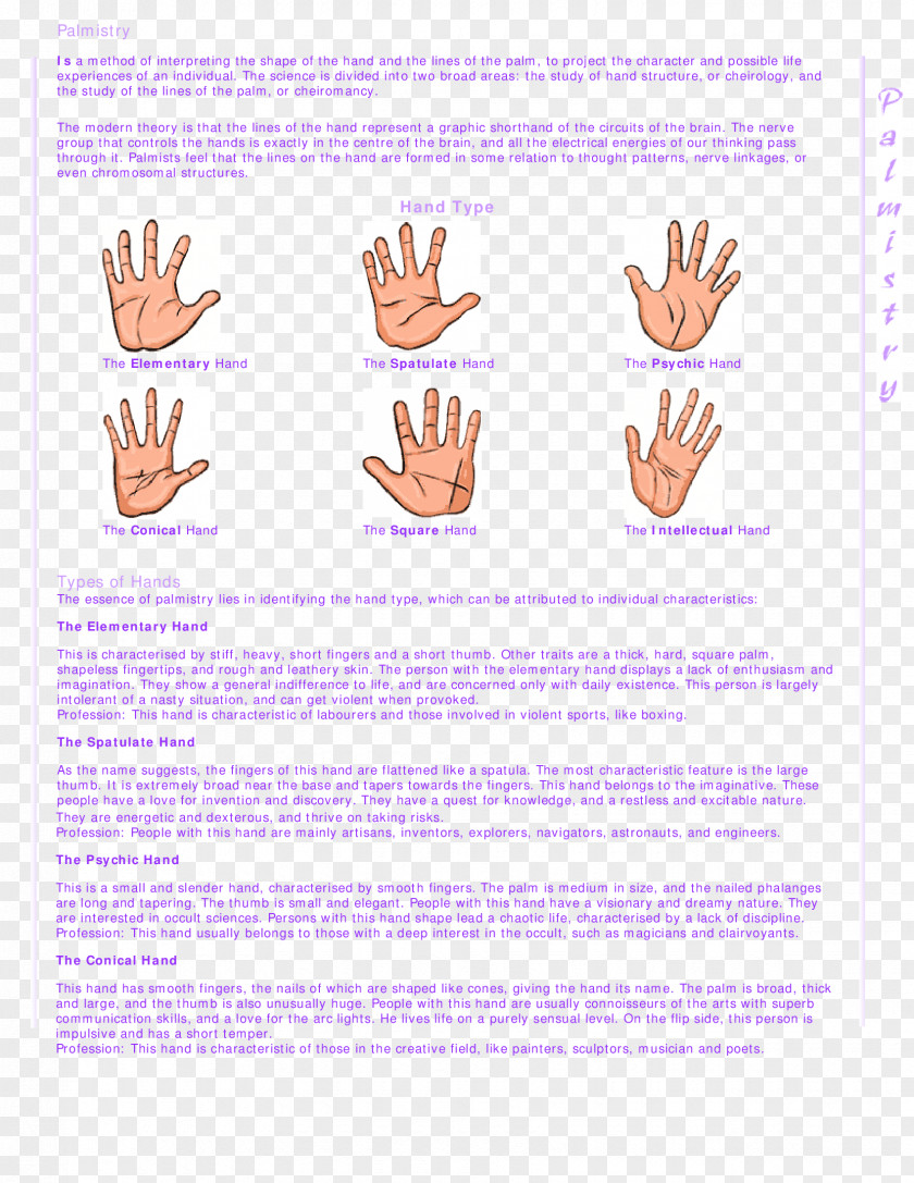 Destiny Graven Palm Manual Of The Science Palmistry Reading For Beginners: Find Your Future In Hand PNG