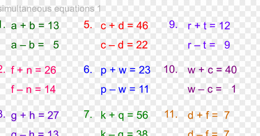 Mathematical Equation System Of Equations Mathematics Simultaneous Model Solver PNG