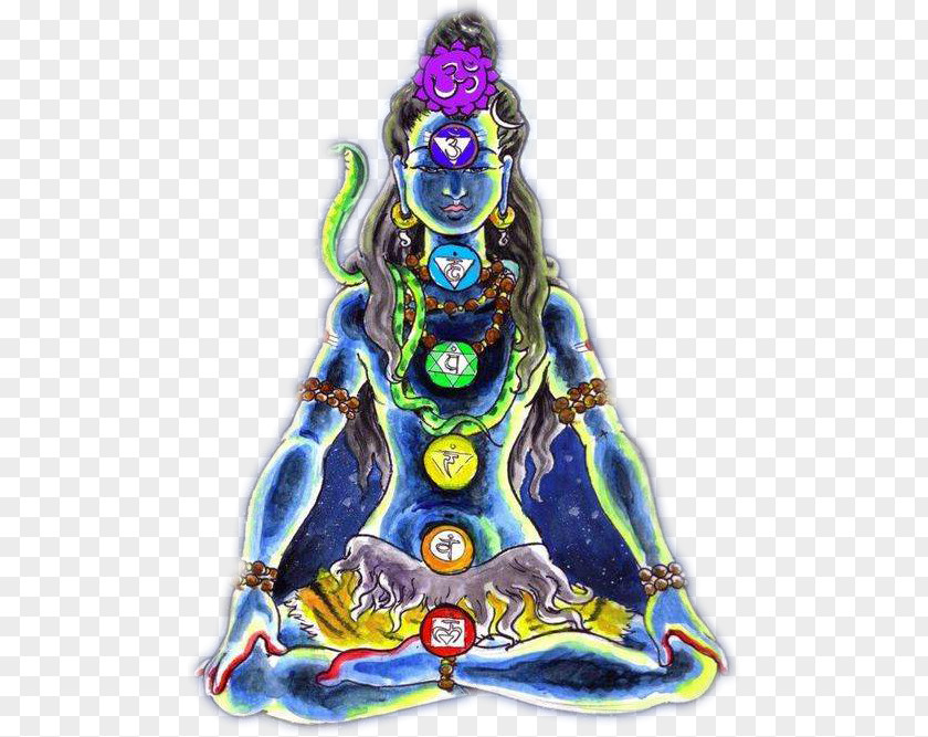 SHIVA Shiva Chakra Kundalini Meditation Energy PNG
