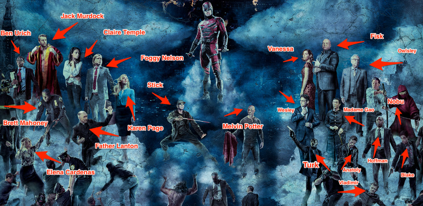 Season 2 Elektra PosterDaredevil Punisher Marvel's Daredevil PNG