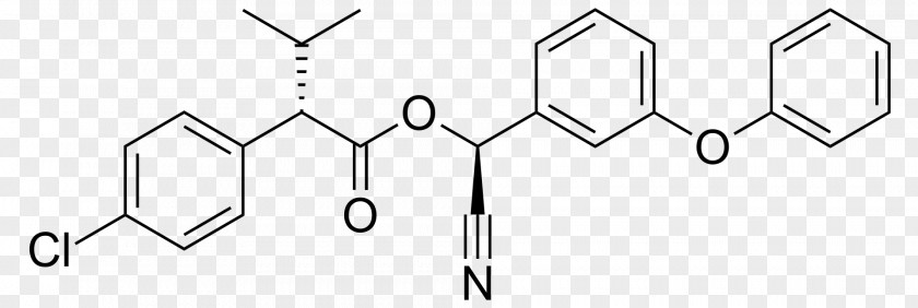 Chemical Compound Innovation Business PNG