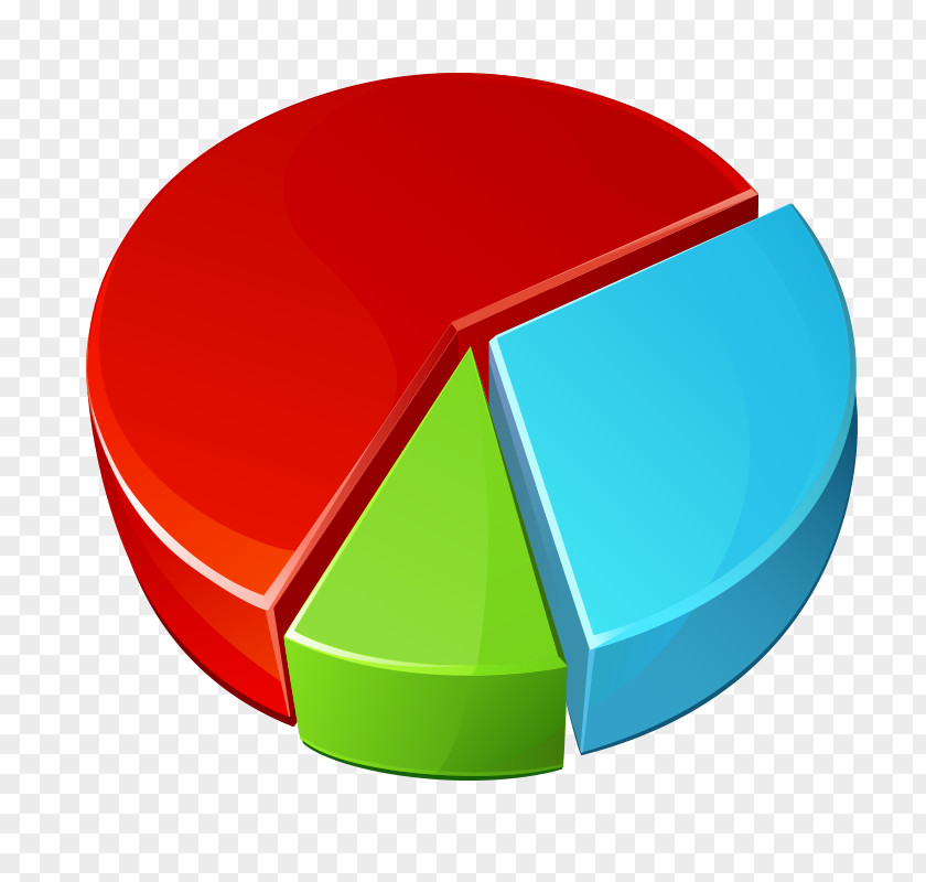 Cell Phone Graphics Pie Chart Vector Data Image Statistics PNG