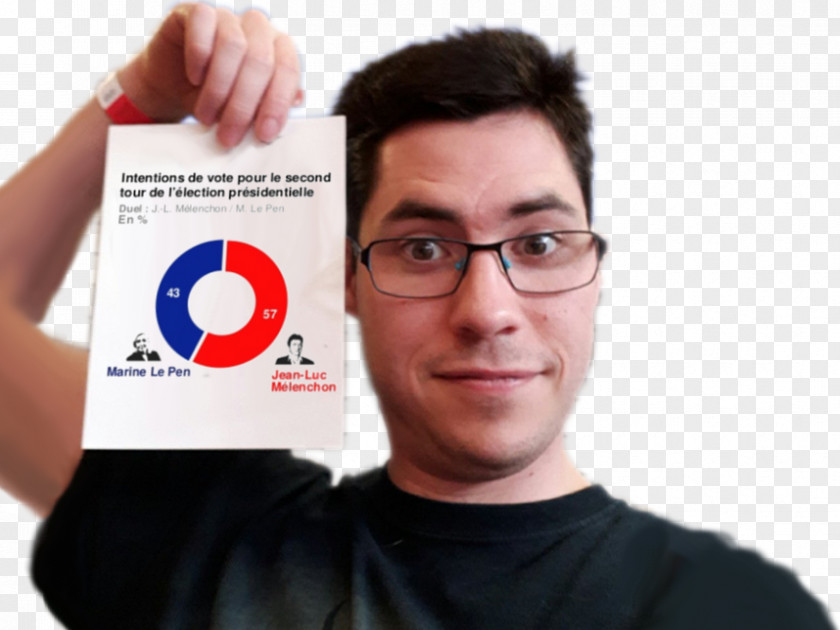 France Jean-Luc Mélenchon La Insoumise Paper Sticker PNG