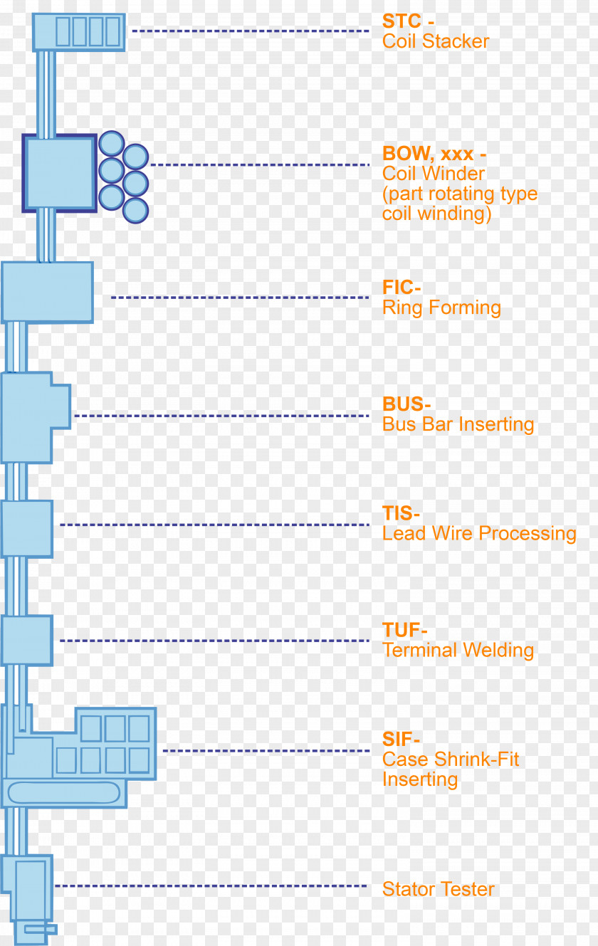 Line Organization Angle Font PNG