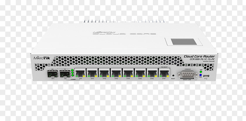 Network Diagram Router Symbol MikroTik Cloud Core CCR1009-7G-1C-1S+ CCR1009-7G-1C-1S+PC PNG