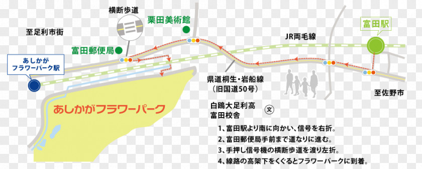 あがて Ashikaga Flower Park Station Tomita Ryōmō Line Ashikaga-Flower-Park PNG