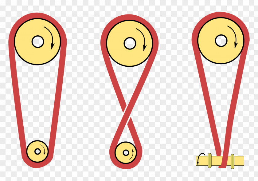 Belt Mechanism Gear Transmission Worm Drive PNG