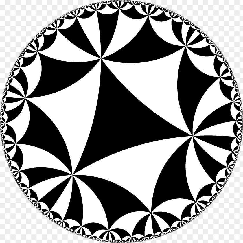 Circle Hyperbolic Geometry Euclidean Tessellation Upper Half-plane PNG