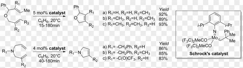 Olefin Metathesis Ring-closing Organic Synthesis Chemistry Muscone PNG