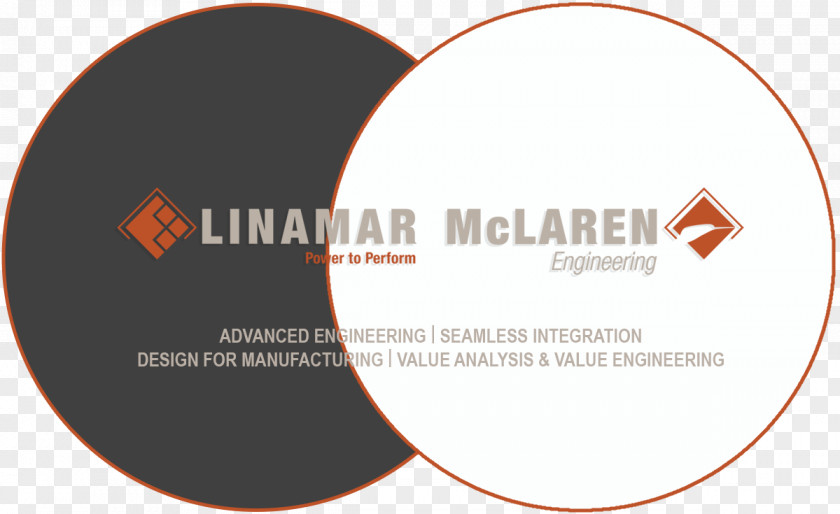 Technology Linamar Engineering McLaren Automotive Organization PNG