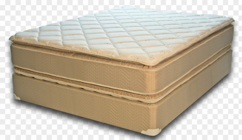 Mattress Pads Bedding Bed Frame PNG