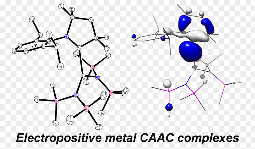 Transition Metal Carbene Complex Organometallic Chemistry Image File Formats Agostic Interaction Clip Art PNG