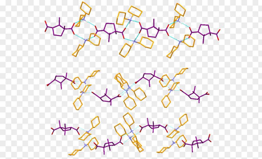 X-ray Crystallography Crystal Structure Single PNG