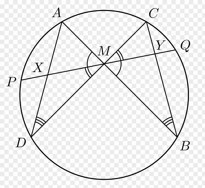 Butterfly Theorem Chord Euclidean Geometry PNG
