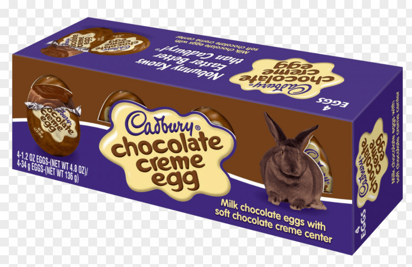 Candy Packaging Mini Eggs Cadbury Creme Egg Cream Chocolate PNG