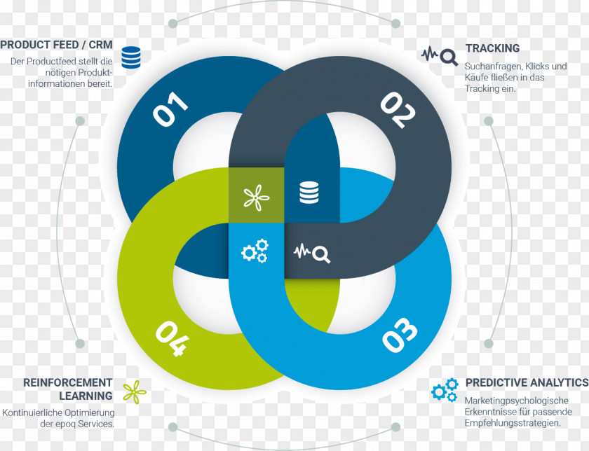 Table Infographic Chart Diagram Data PNG