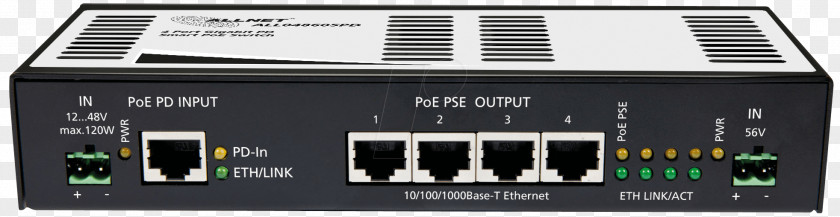 Power Over Ethernet Gigabit Network Switch Twisted Pair PNG