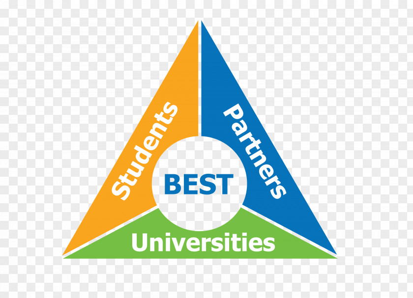Triangl Board Of European Students Technology Organization University PNG