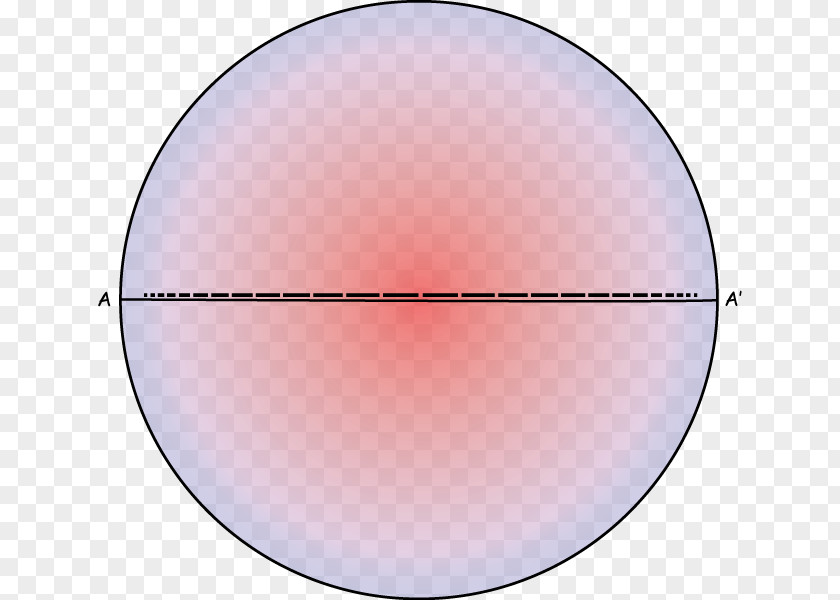 Geometric Measure Theory Sphere Of Relativity General Poincaré Disk Model PNG