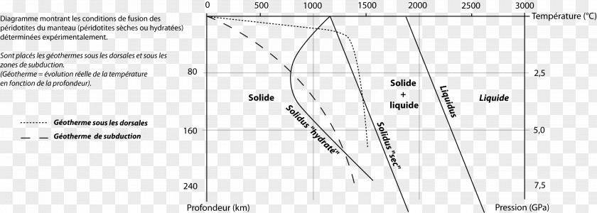 Granite Line Art Angle PNG