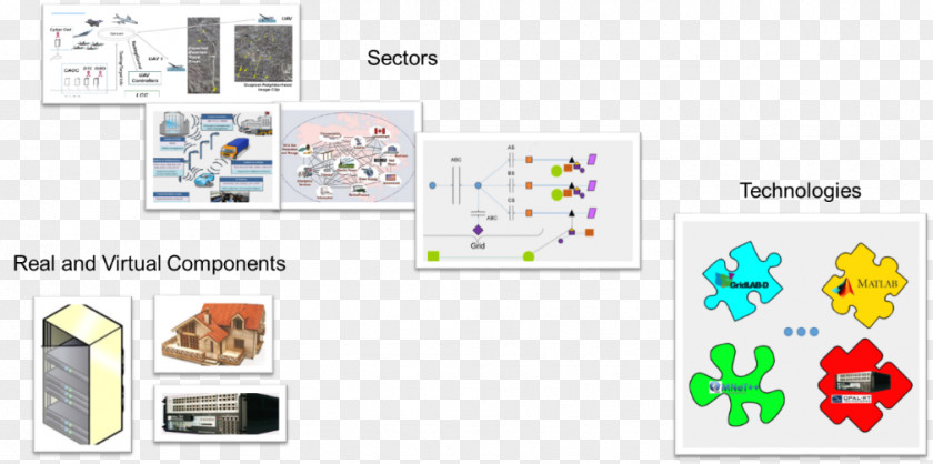 Design Graphic Brand Diagram PNG