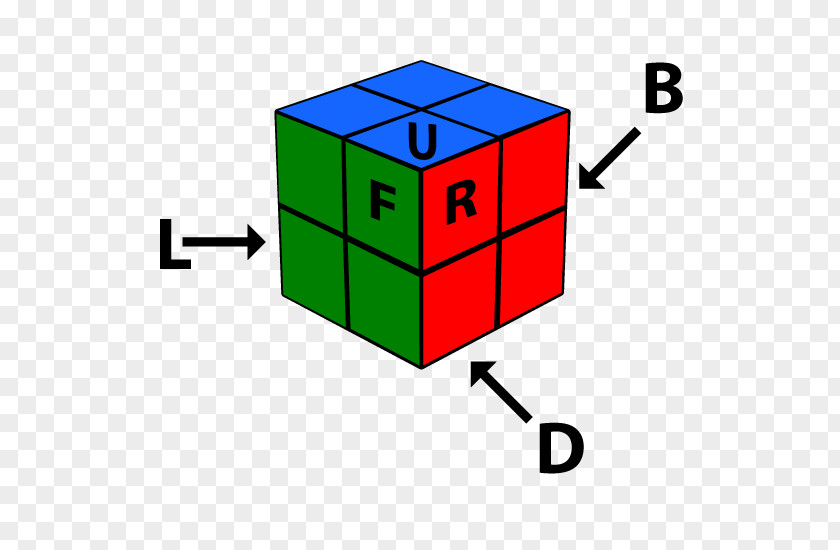 Cube Rubik's Revenge Pocket Gear PNG