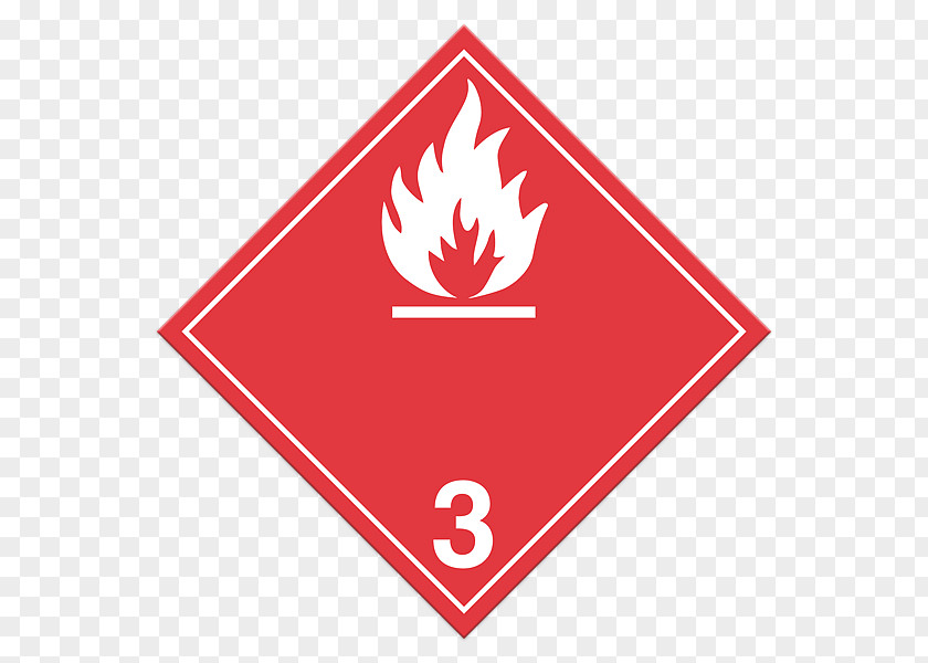 Ink In Water Dangerous Goods Label HAZMAT Class 3 Flammable Liquids UN Number Transport PNG