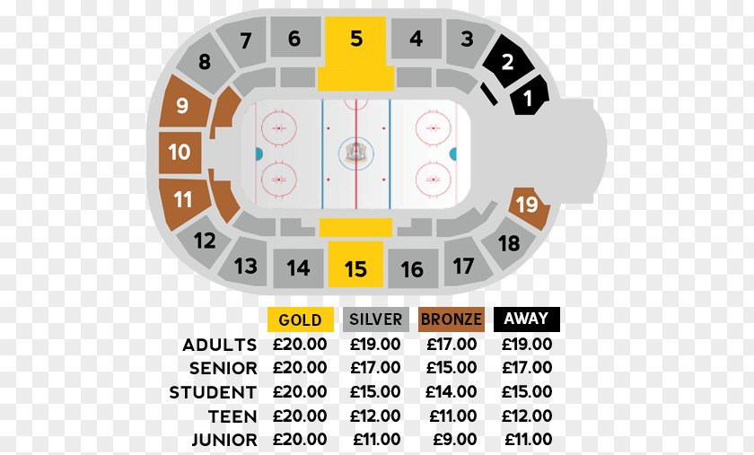 National Ice Centre Nottingham Panthers Amway Center Arena Birmingham Ticket PNG