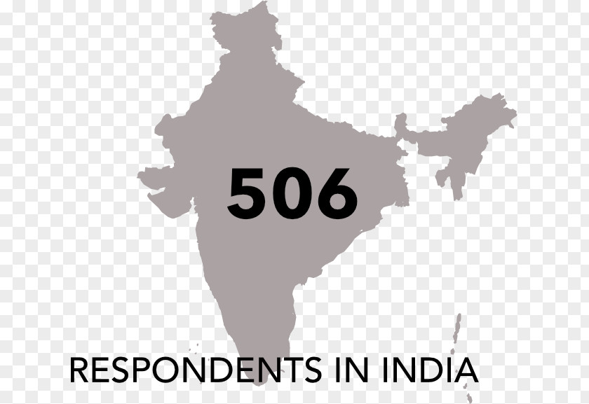 Respondents Delhi Maharashtra States And Territories Of India Map PNG