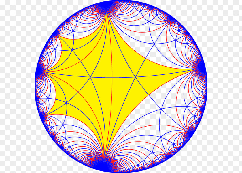 Symmetry Circle Line Point Sphere PNG