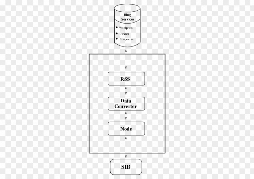 Line Angle Diagram PNG