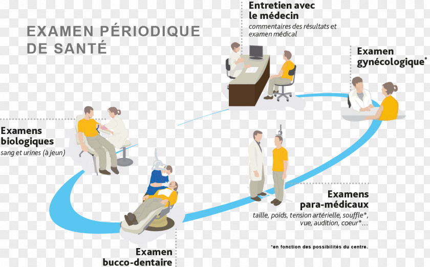 Examen Common House Brand PNG