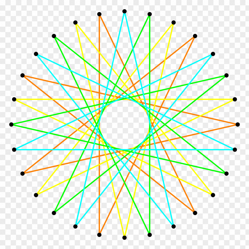 Figure8 Laser Spirograph Gear Geometry Shape Pattern PNG