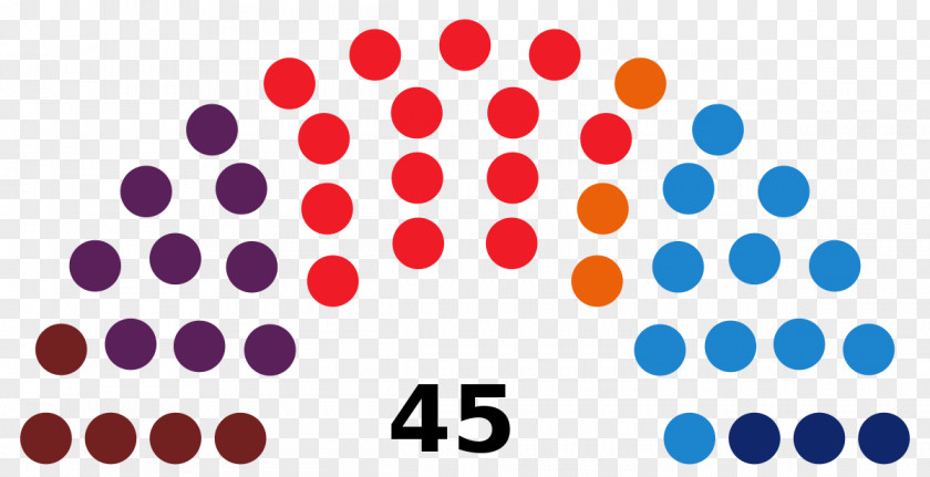 United States Senate Congress House Of Representatives PNG