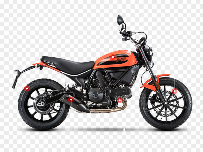 Imetal Alloy Carbon Atom Model Ducati Scrambler Motorcycle EICMA V-twin Engine PNG