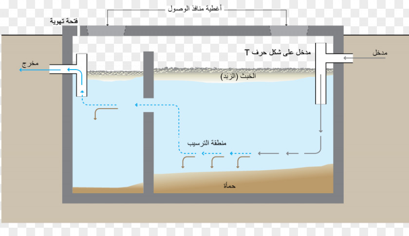 Line Angle Diagram PNG