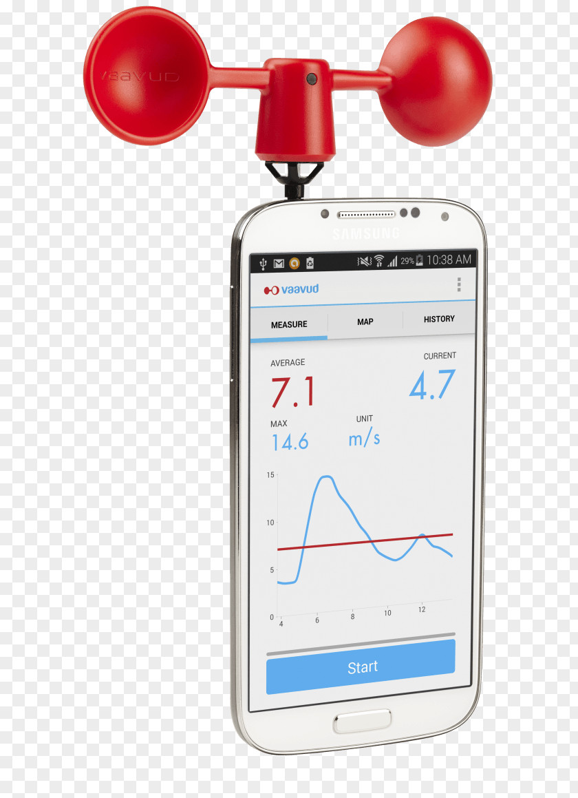 Smartphone Anemometer Christmas Gift BlackBerry Z10 Q10 PNG