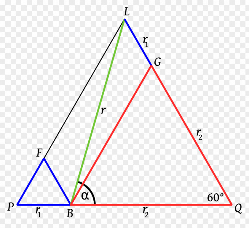Triangle Area 30 April Integral PNG