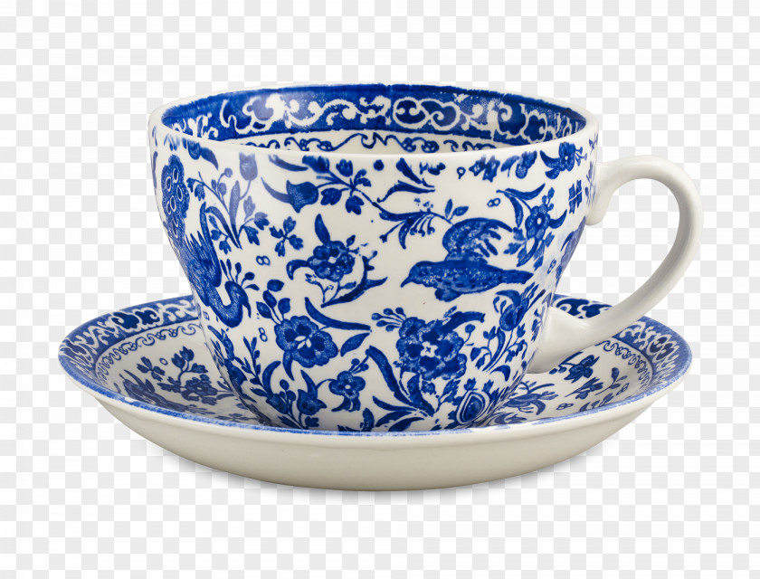 Cup And Saucer Coffee Teacup Mug Ceramic PNG