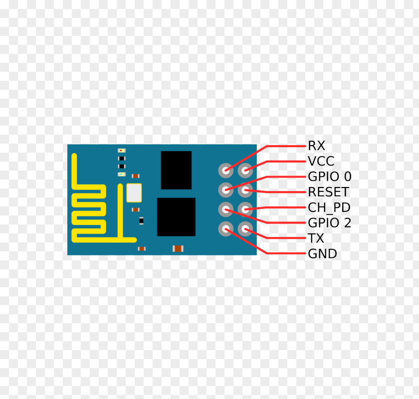 Esp8266 ESP8266 General-purpose Input/output Arduino Wi-Fi Microcontroller PNG