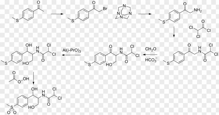 Synthesis Benzofuran Phenols Kinetic Energy Chemical Reaction Compound PNG