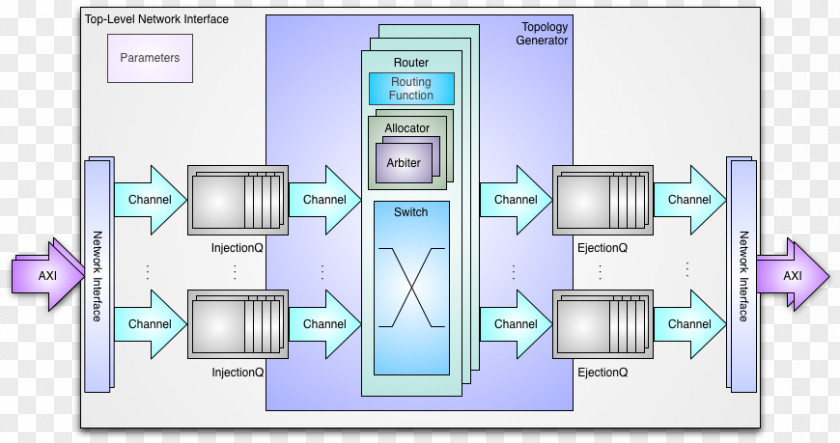 Computer Network Diagram Floor Plan Technology PNG