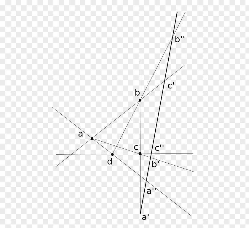 Triangle Point PNG