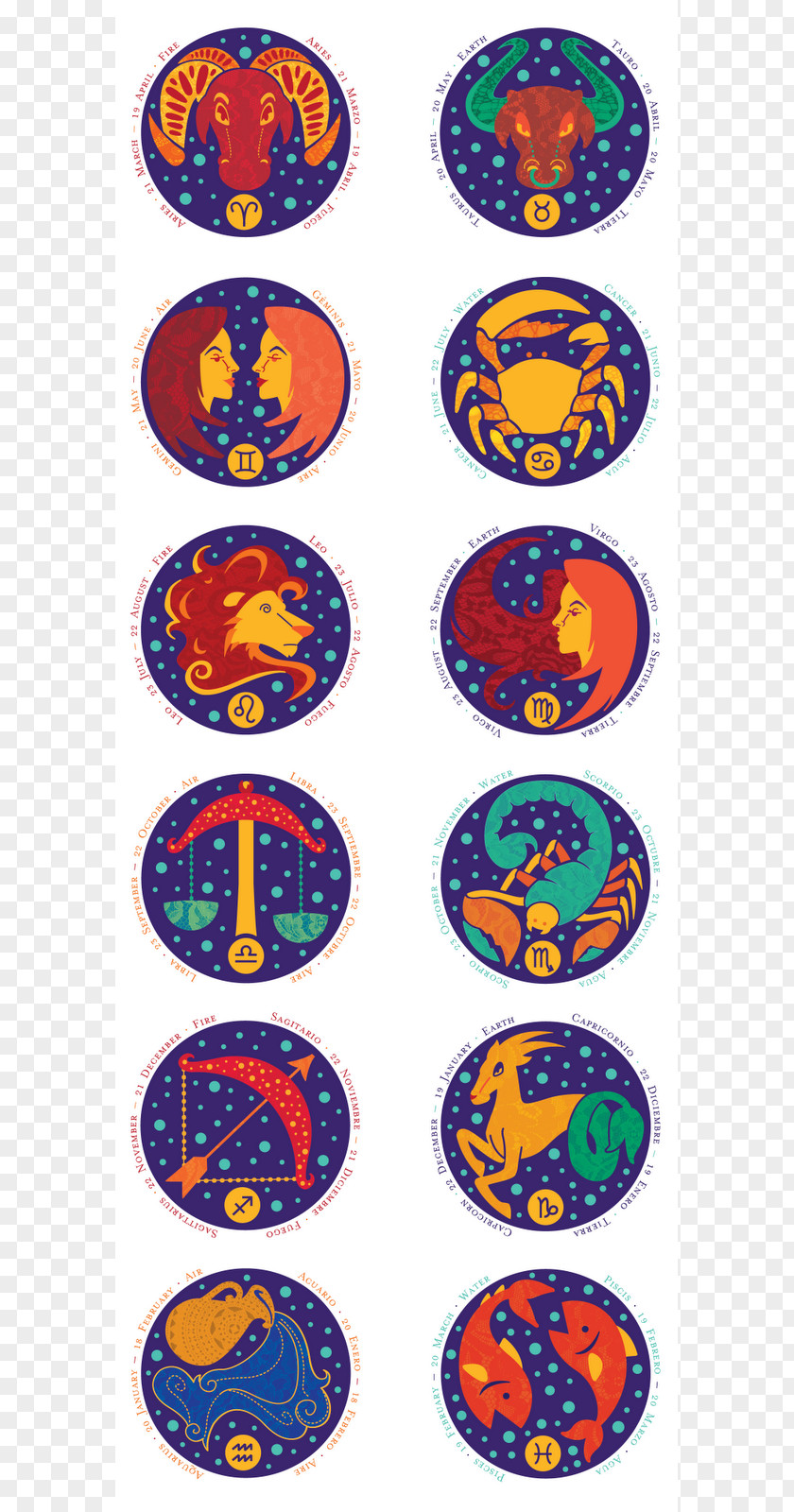 Horoscope Pics Zodiac Astrological Sign Libra Astrology PNG