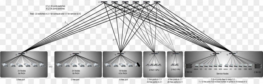 Line Brand Angle Steel PNG