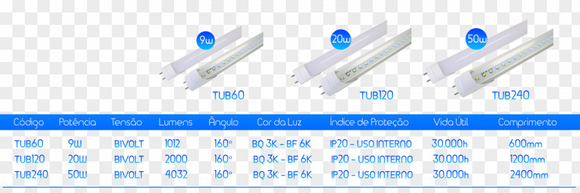 Light Incandescent Bulb LED Lamp Fluorescent PNG