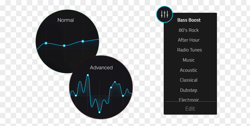 Volume Equalizer Brand Technology PNG