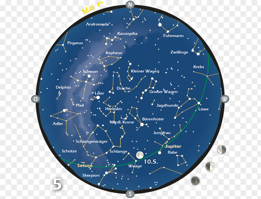 Planet Constellation Night Sky Sternenhimmel 0 PNG