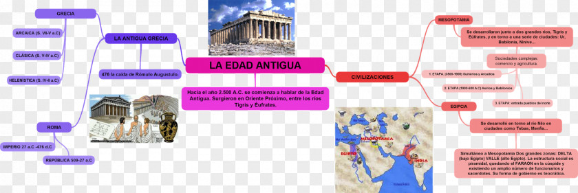 Gudea Ancient History Greece Brand Civilization PNG